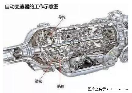 你知道怎么热车和取暖吗？ - 车友部落 - 南京生活社区 - 南京28生活网 nj.28life.net