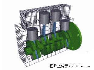 你知道怎么热车和取暖吗？ - 车友部落 - 南京生活社区 - 南京28生活网 nj.28life.net