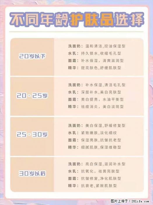 【姬存希】不同年龄，不同护肤的选择，你选对了吗？请爱惜自己！ - 生活日用品 - 居家生活 - 南京分类信息 - 南京28生活网 nj.28life.net