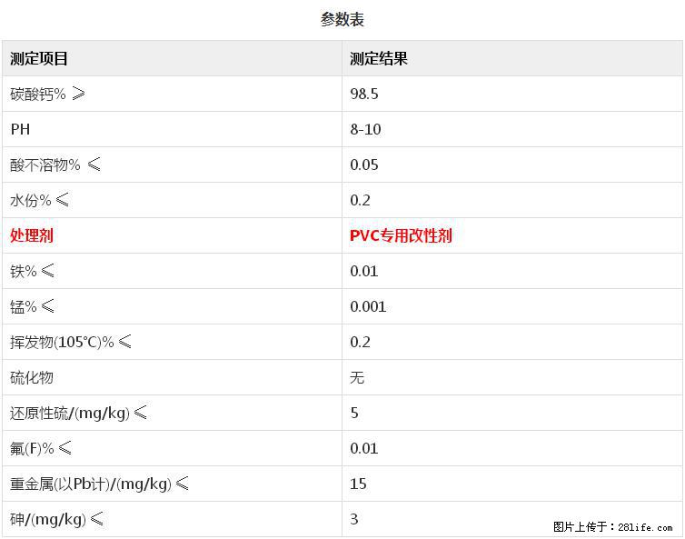 【桂林三鑫新型材料】PVC管材专用复合钙 超细改性碳酸钙 - 新手上路 - 南京生活社区 - 南京28生活网 nj.28life.net