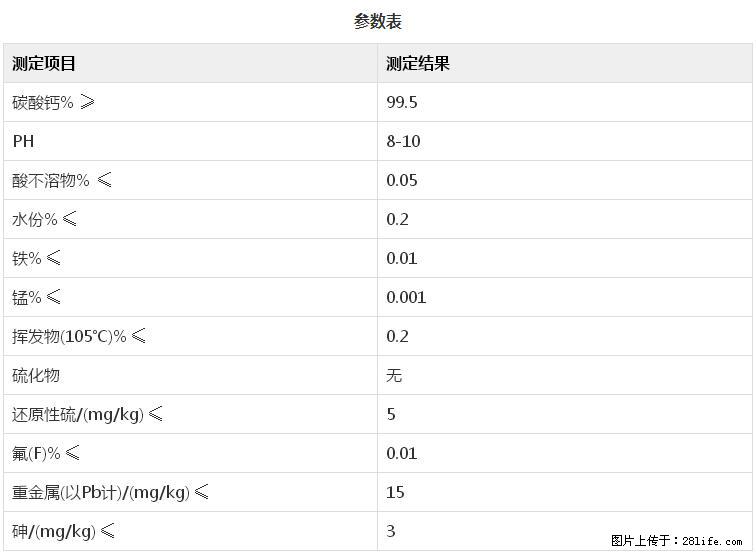 【桂林三鑫新型材料】600目重质碳酸钙 方解石粉重钙粉 - 灌水专区 - 南京生活社区 - 南京28生活网 nj.28life.net