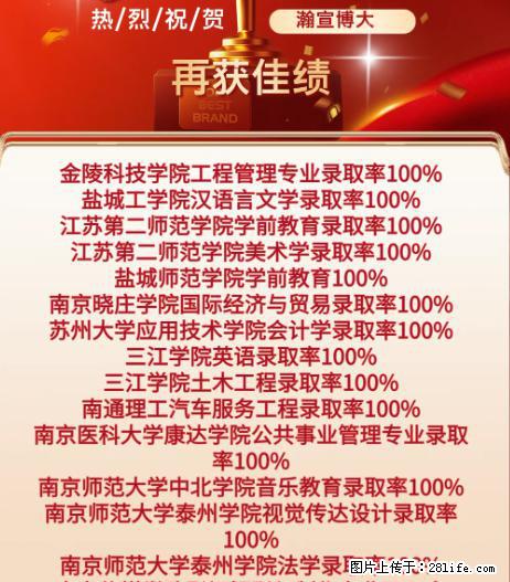 五年制专转本南京晓庄学院秘书学专业就业方向和考试科目 - 综合信息 - 其他综合 - 南京分类信息 - 南京28生活网 nj.28life.net
