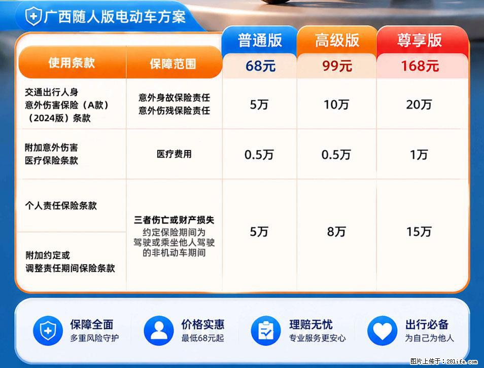 【骑行保障】安全骑行，保障随行！电动车专属保险上线啦！ - 南京生活资讯 - 南京28生活网 nj.28life.net